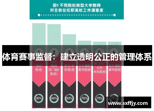 体育赛事监督：建立透明公正的管理体系