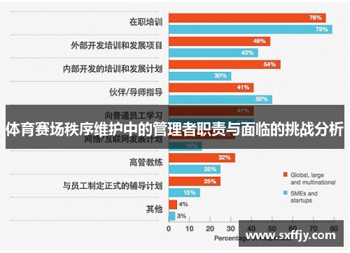 体育赛场秩序维护中的管理者职责与面临的挑战分析