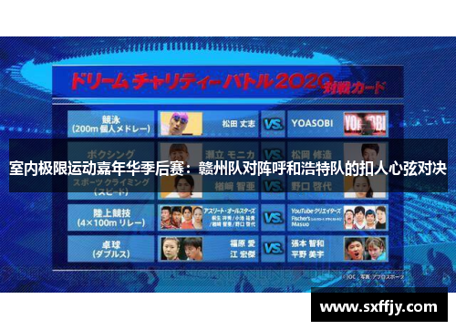 室内极限运动嘉年华季后赛：赣州队对阵呼和浩特队的扣人心弦对决